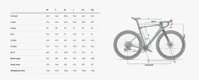 Wilier Rave SLR ID2 RIVAL XPLR E1 1X13 GRAFF ALLROAD L GLITCH BLACK Produktbild 1