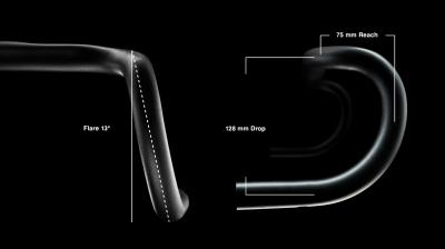 Bontrager Lenker Bontrager GR Elite 42cm Produktbild 7