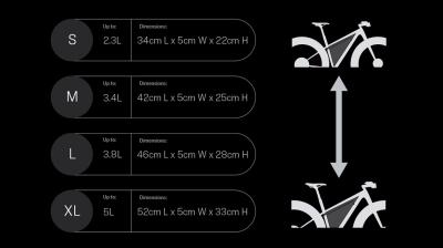 Trek Tasche Trek Adventure Boss Vollrahmentasche M Blac Produktbild 11