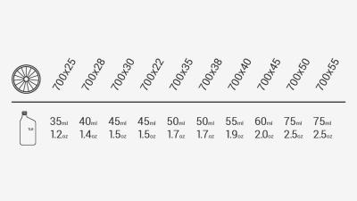 Bontrager Reifen Bontrager R3 Hard-Case Lite 700&nbsp;x&nbsp;25C TLR B Produktbild 11