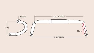 Bontrager Lenker Bontrager GR Elite 40&nbsp;cm Oberlenker 46&nbsp;cm D Produktbild 5