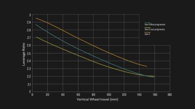 Trek Rail+ 8 EU L Dark Star Produktbild 6