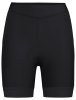 VAUDE Women's Advanced Shorts IV black Größ 42